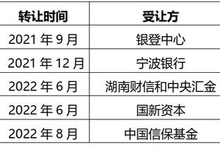 灰熊总经理：我们很重视肯纳德 不想交易他