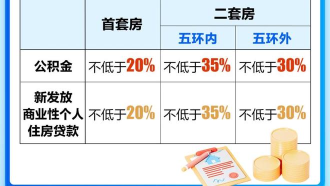 霍姆格伦：永不会想要陷入1-3落后 现在是3局2胜我们有主场优势